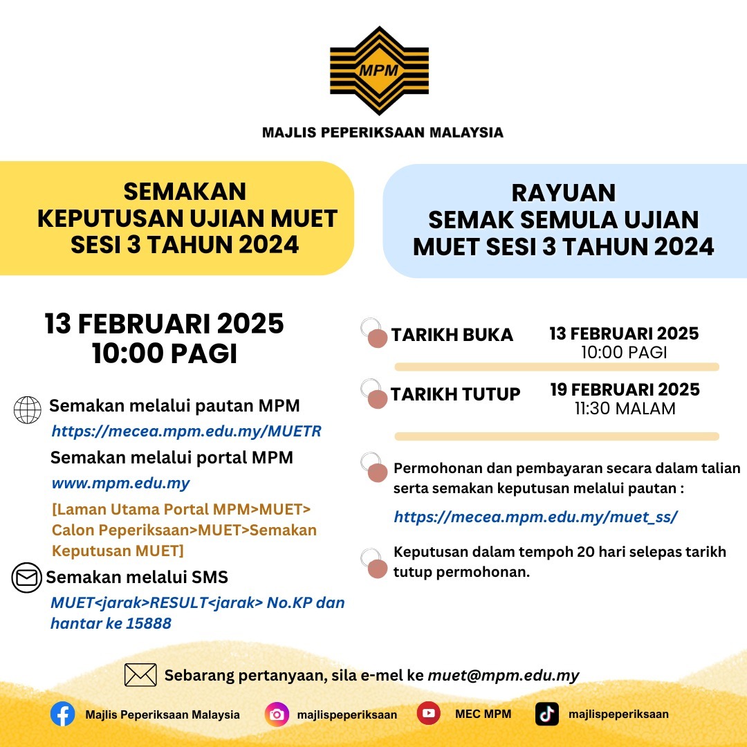 Keputusan Ujian MUET Sesi 1 2024