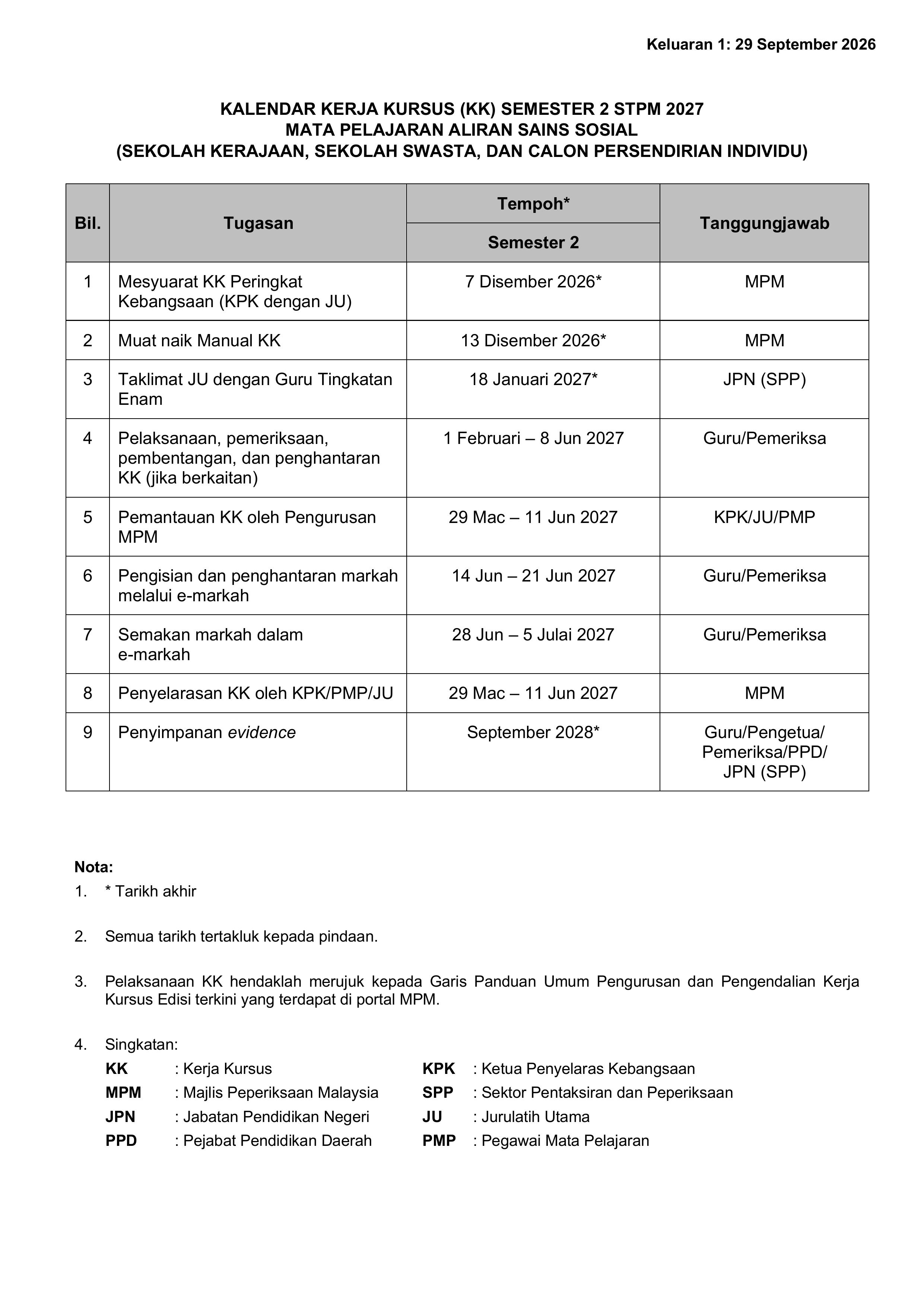 Kalendar Kerja Kursus Sains Sosial S2 2027 (Keluaran 1: 29 September 2026)
